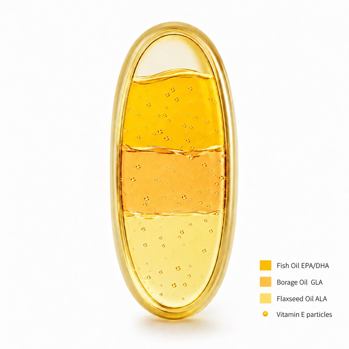 Omega 3-6-9 Triple Oil Softgel Omega 3-6-9 Triple Oil Softgel